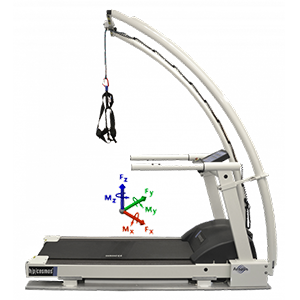 Pressure-Instrumented Treadmill