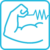 EMG