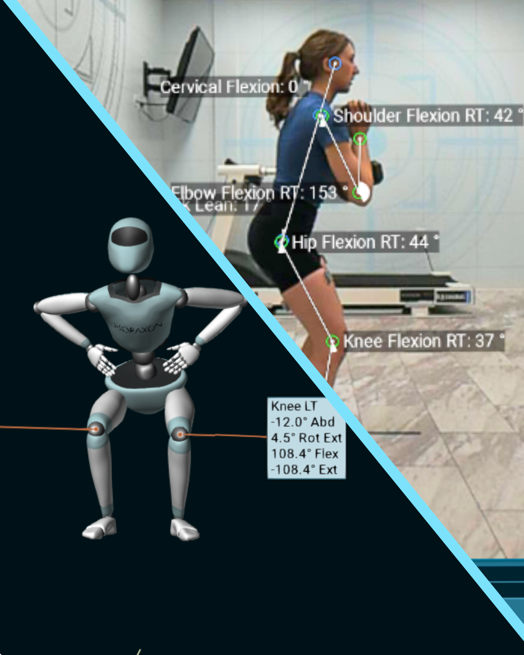 2D vs. 3D