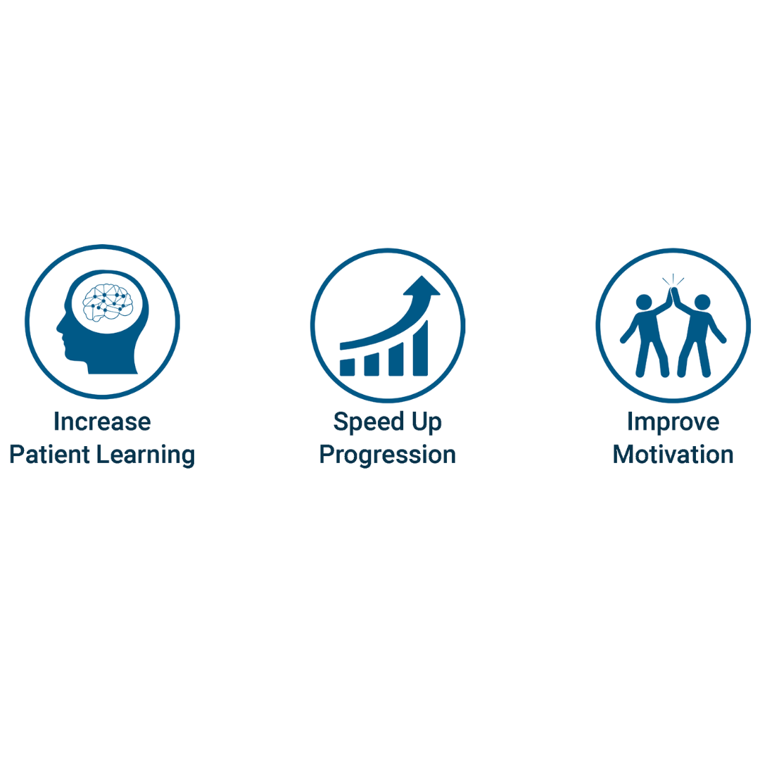 Benefits of Using EMG biofeedback