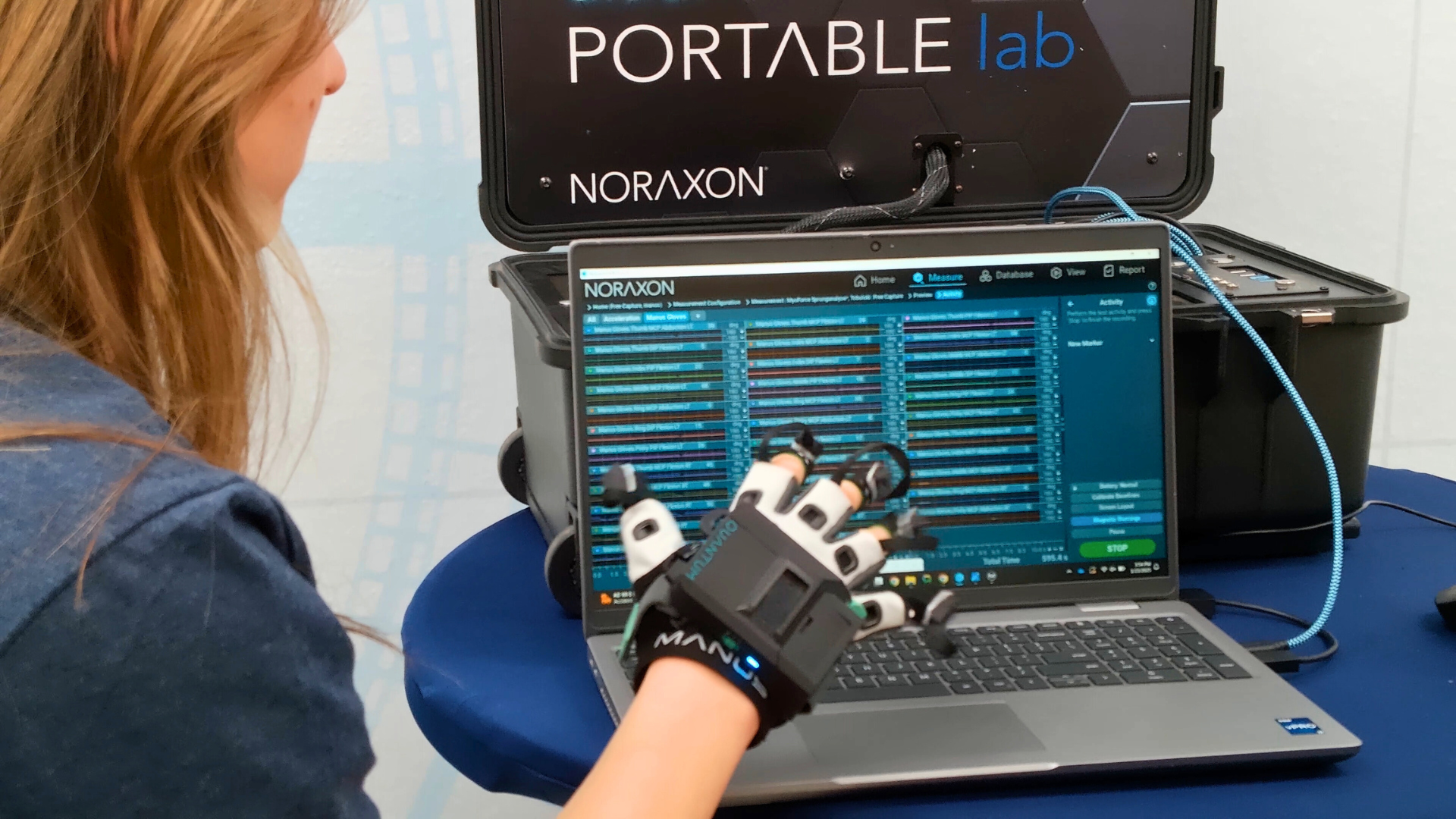 Manus Gloves with Portable Lab