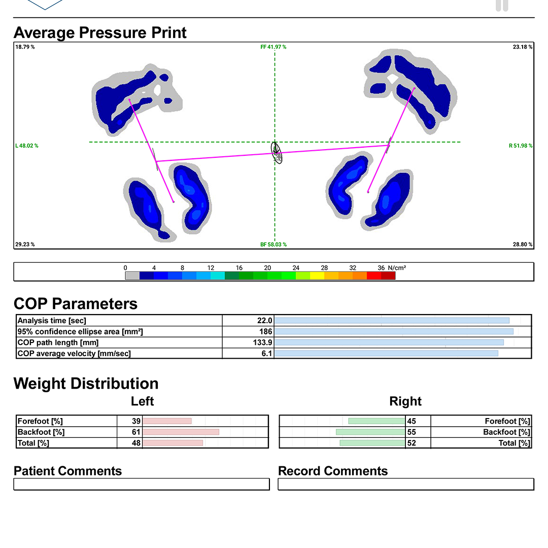 Noraxon Balance Report showing average pressure print of both feet with heatmap, center of pressure (COP) parameters, and weight distribution percentages for left and right forefoot and backfoot. Includes data fields for patient information, record details, and comments.
