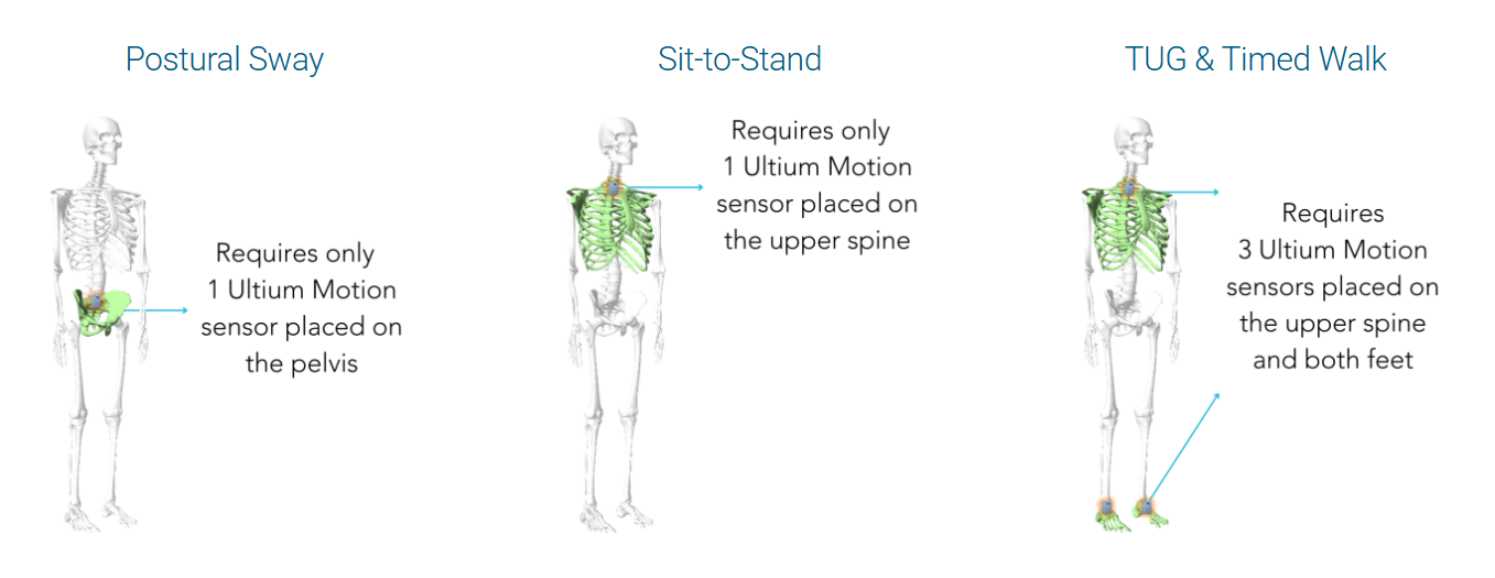 Mobility Assessments sensor config