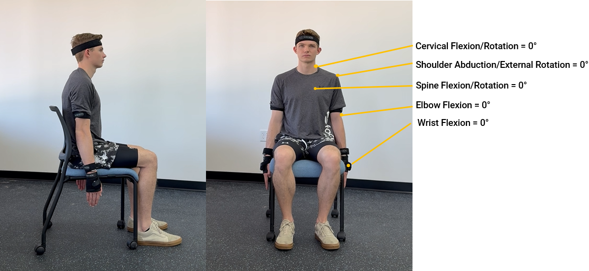 Sitting cal pose with values