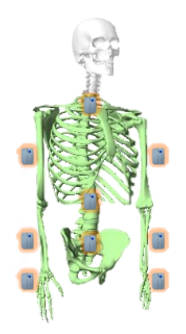 upper body min sensor config
