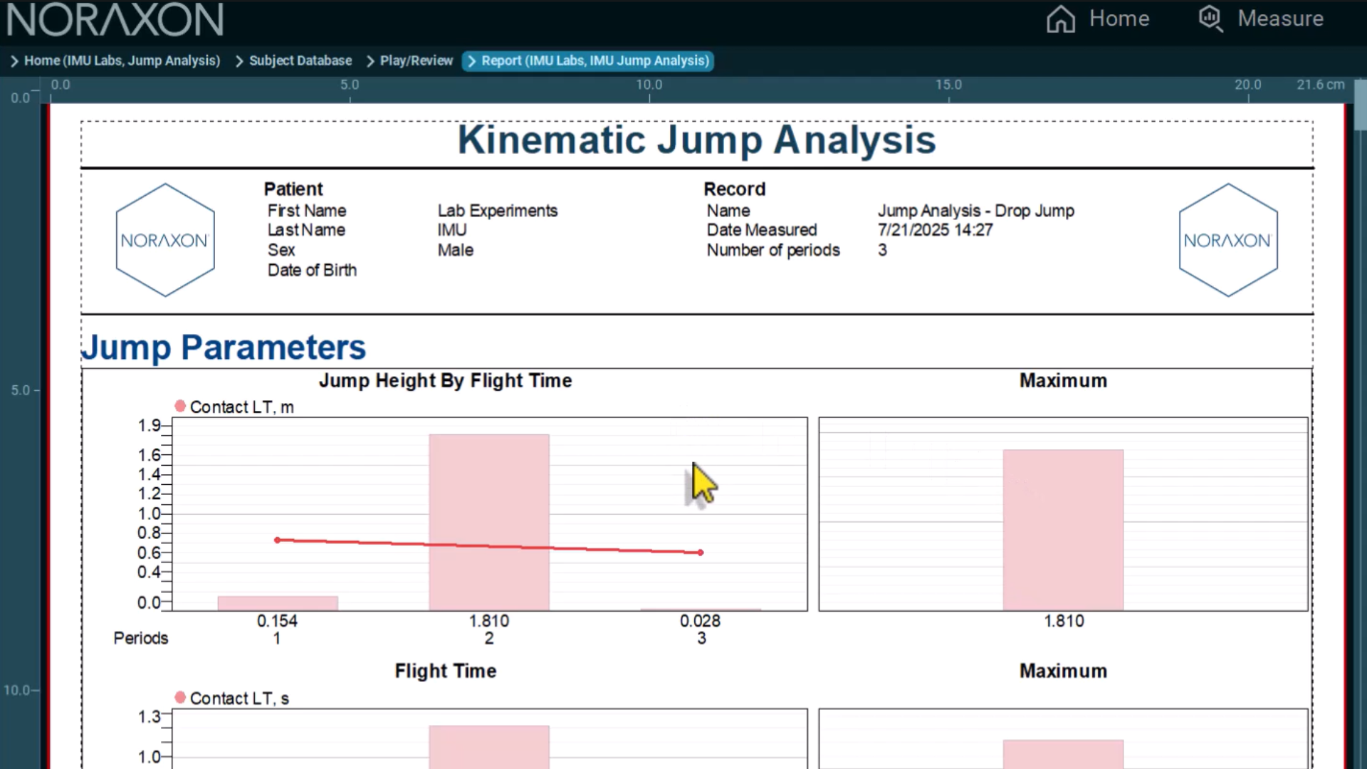 A screenshot of a Noraxon IMU Gait Lab Report displaying gait phase analysis. The report includes a series of illustrated walking figures showing the stance and swing phases, along with labeled events such as heel strike and toe-off. Below the visuals, a table lists gait phase parameters comparing left and right stance phases with percentage and variability data. The interface shows options for exporting, editing, and viewing reports within the Noraxon software.